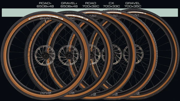 Gravel Wheel Size Comparison 650b vs. 700c Choose better