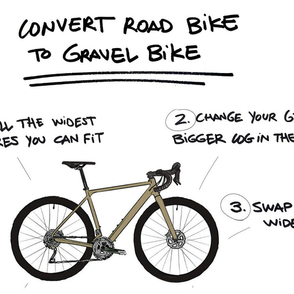 tempest gravel bike Bombtrack Fat-Tire E-Bike 4 Best Chain Lube Color:Hot Rush