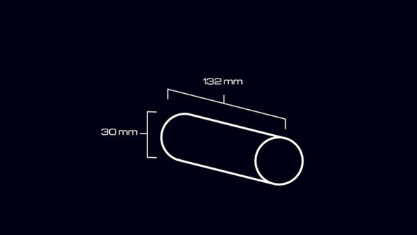 How to choose bike grips step by step (Grip Guide)