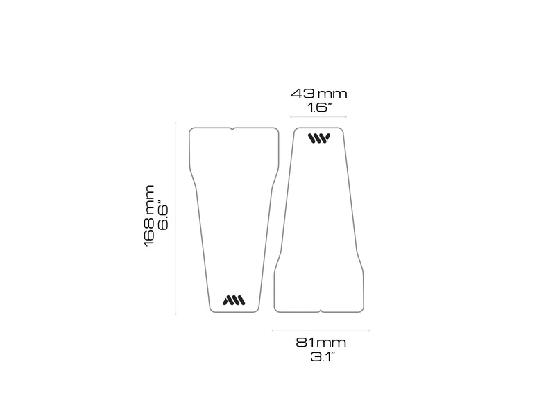 AMS Bar Guard mean measures