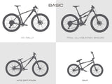 AMS bike guard basic size protection areas in different bike types