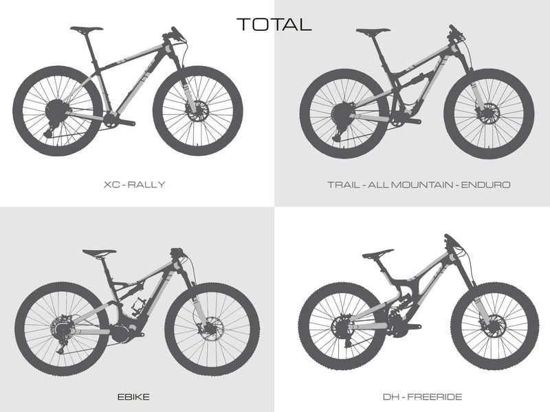 AMS bike guard total size protection areas in different bike types